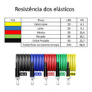 Kit 11 Peças de Elásticos De Resistência Fitgrace® TREINO EM CASA